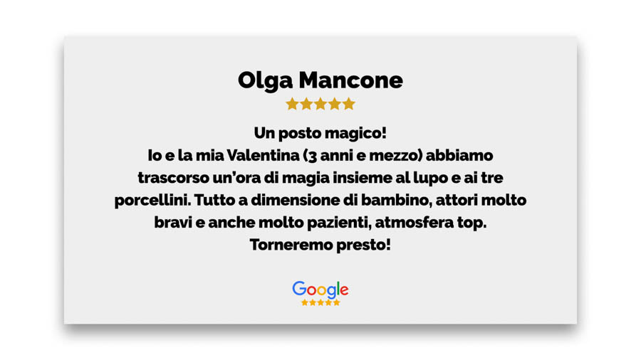 Recensione verificata per il Teatro San Carlino a Villa Borghese.