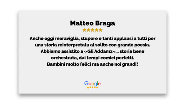 L'opinione di una famiglia sugli spettacoli del Teatro San Carlino.